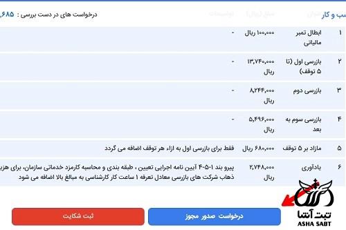 گواهینامه تاییدیه ایمنی و عملکرد آسانسور